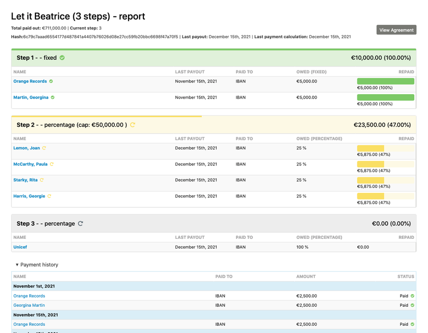 Screengrab of CiviSplit Agreement Builder/Processor report view