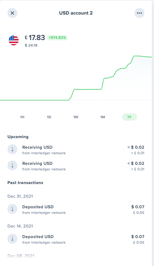 Screenshot of funds received by my connected wallet